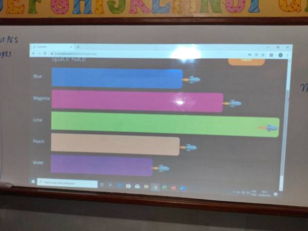 Tecnologia auxilia aulas de fisica em escola de Laranja da Terra 02