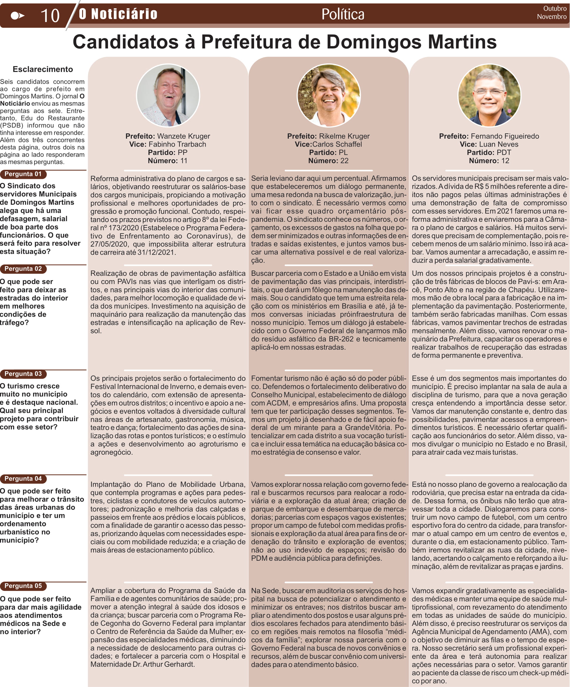 Em Domingos Martins apenas candidato Edu do Restaurante