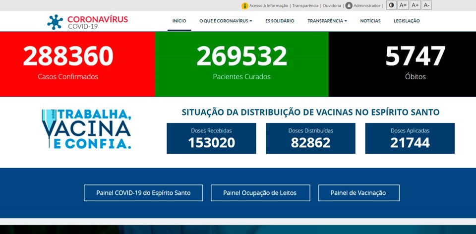 Estado dá transparência aos dados sobre a vacinação contra a Covid 19