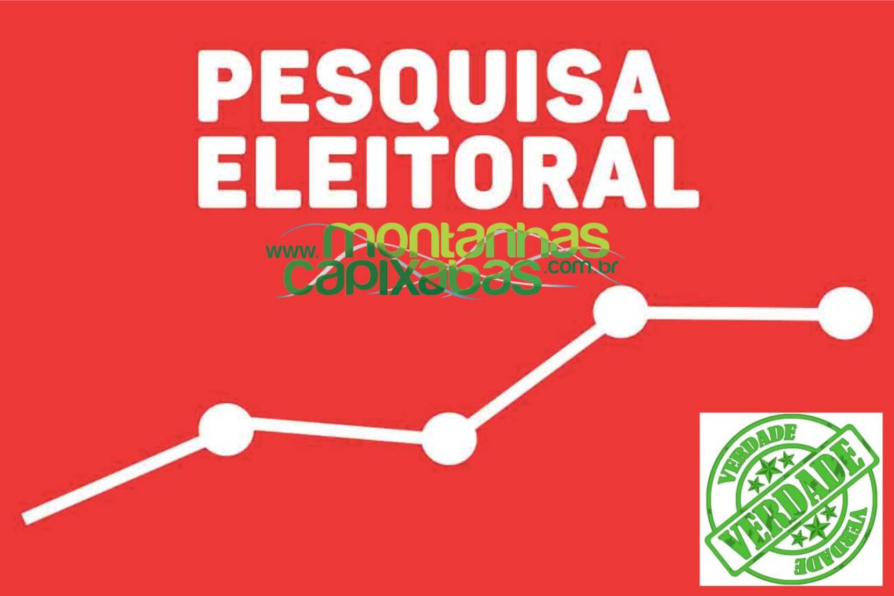 PEsquisa DM PEsquisa DM