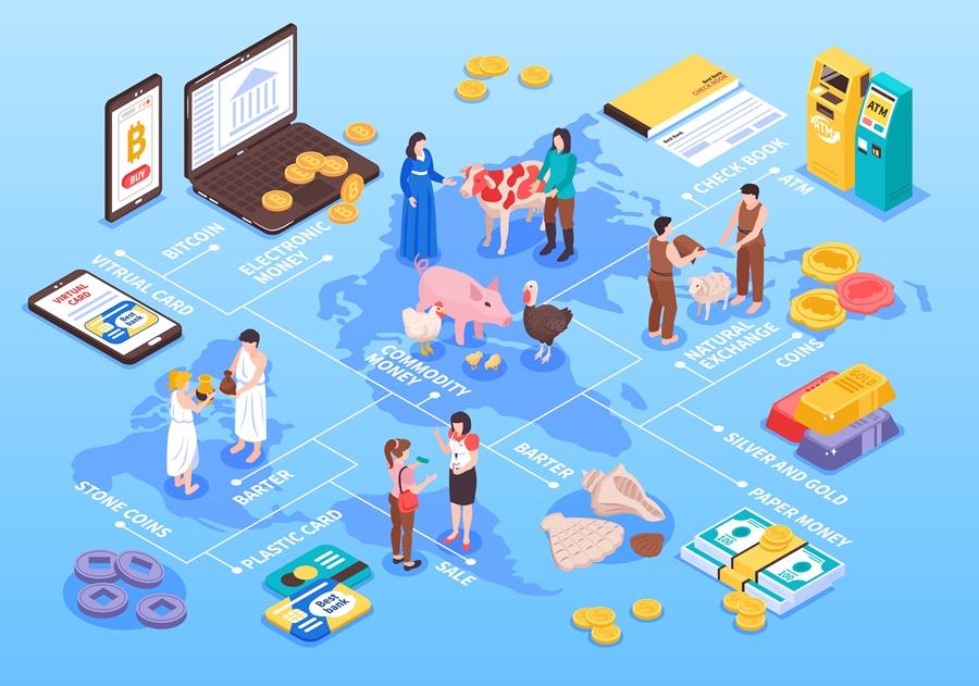 Isometric money evolution composition with world map background and flowchart of isolated icons with financial relationships vector illustration SSUCv3H4sIAAAAAAACA4VRwU7DMAz9FSvnioG49Yg0EFyY4DhxSBOvM0vjKk5bpqn/jtNuEjcOkd6znWf7+WIaK+RMfTEUwiA52UwcTf1QGfSUOZENpr6fKyPZ5kFQtFaZsxlbzS78JrK/lLipzdMgFFFk80zRRodGvw+NJlZeNOfq3+L35htdFjN/Vca2GN259NbmCQPaZZS9pk5TxtRd5xrJI6/QDp4KNCM7GzT/WObWHbkr0TbZ/kgu0YipcI/iFJhX4Q5zIgcdRzwDjhyGYgo47noWWvBE+QgTp+Chsz001p3axEP0YPUdAk/uaFMGPgAJB3XLAzmOsv483HwA3WWxXI7UC4y6MCf4e4s72OohbBMQtrvPRf4Do0etivC2e4EDp06NrEz+KXaa6urrqiUbj46L1Fic5ZPedp7nX8q8Bm75AQAA